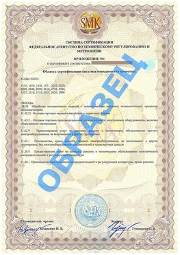 Приложение 1 Первомайск Сертификат ГОСТ РВ 0015-002